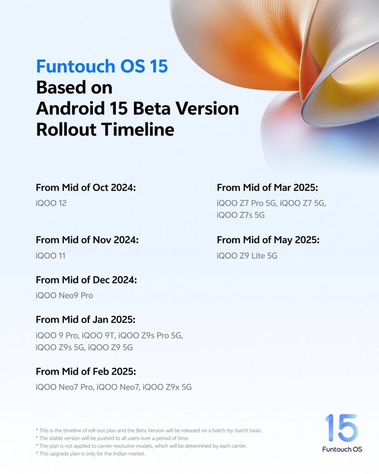 vivo và iQOO công bố lộ trình cập nhật FuntouchOS 15 (Android 15 beta) - hình 1