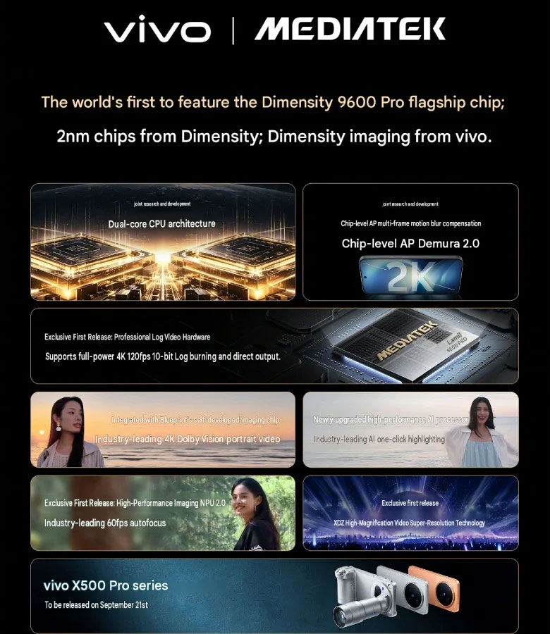 vivo X500 Pro Max được tối ưu với Dimensity 9600 Pro và công nghệ AP Demura 2.0.