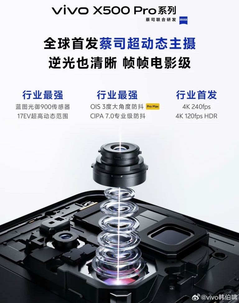vivo-x500-series-ra-mat-thang-9-212139-1.jpg
