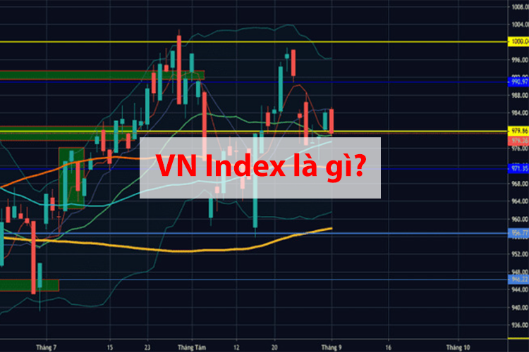 VN Index là gì? Vai trò, công thức tính và các yếu tố ảnh hưởng