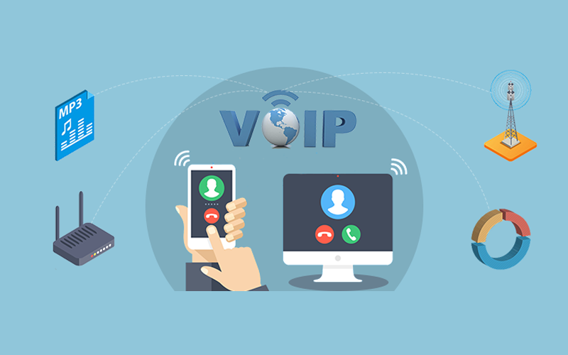 cach thuc hoat dong cua voip