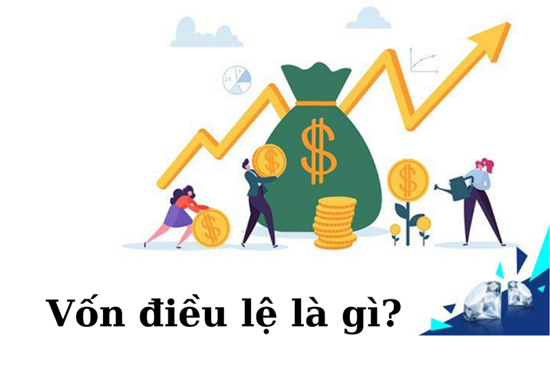 Vốn điều lệ là gì? (hình 1)