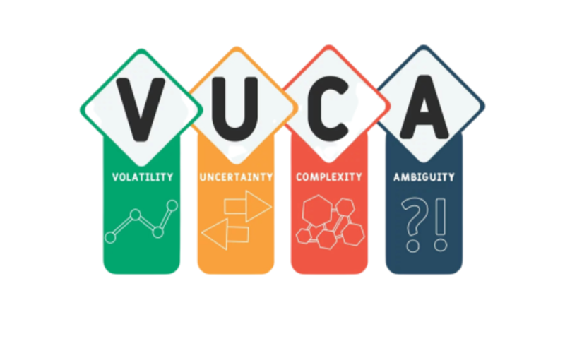 VUCA là gì? (hình 1)