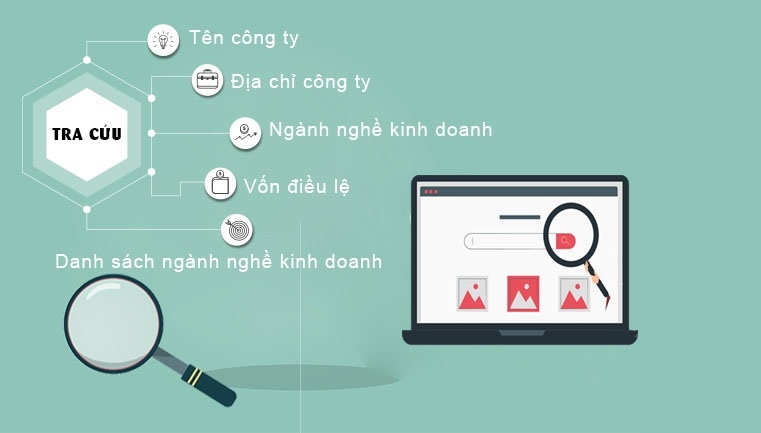web tra cứu thông tin doanh nghiệp `