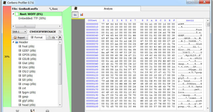 WOFF là gì (hình 7)