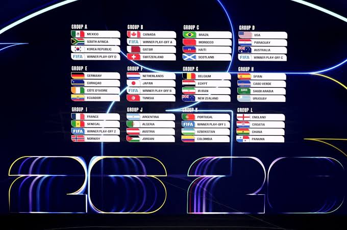 World Cup 2026 mở rộng lên 48 đội