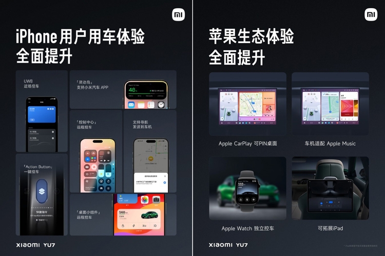 Xe YU7 mới của Xiaomi tương thích sâu với hệ sinh thái của Apple