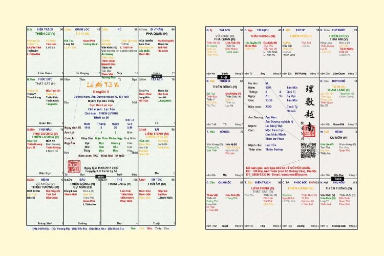 Xem tử vi 2025 theo ngày tháng năm sinh
