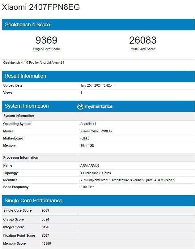 Xiaomi 14T Pro bản toàn cầu xuất hiện trên Geekbench 1