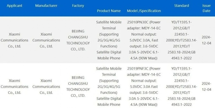 Xiaomi 15 Ultra sẽ hỗ trợ kết nối vệ tinh, sạc 90W
