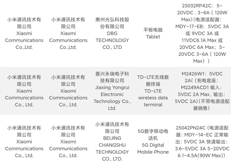 Đồng hồ thông minh mới của Xiaomi lộ diện với eSIM và nhiều tính năng nâng cấp