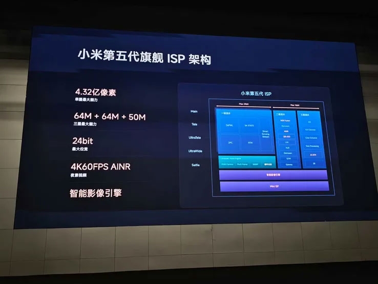 xiaomi-xring-o3-ra-mat-212157-11.jpg