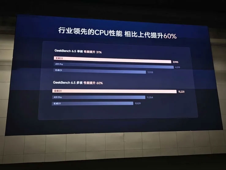 xiaomi-xring-o3-ra-mat-212157-3.jpg