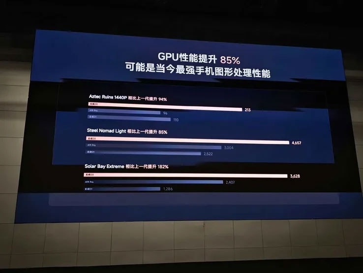 xiaomi-xring-o3-ra-mat-212157-7.jpg