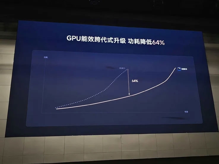 xiaomi-xring-o3-ra-mat-212157-8.jpg