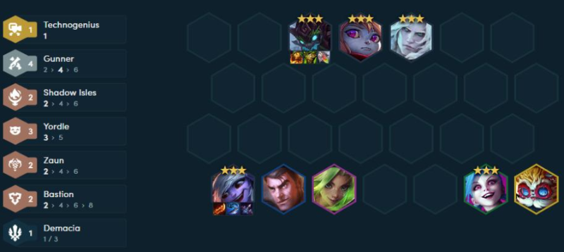 Yordle - hình 1