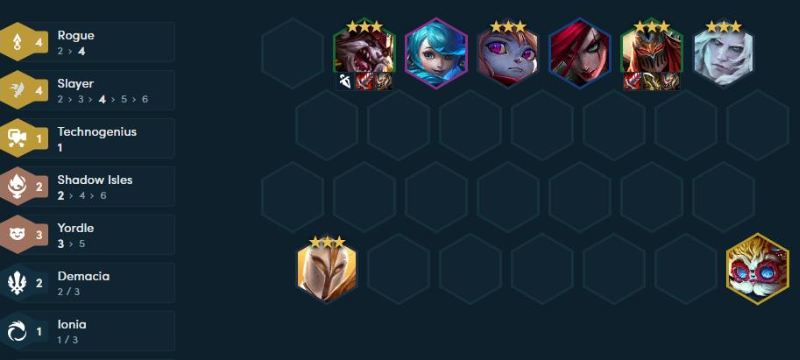 Yordle - hình 2