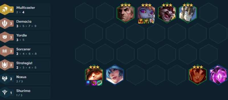 Yordle - hình 3