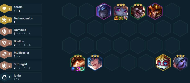 Yordle - hình 4