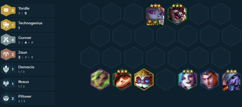 Yordle - hình 5
