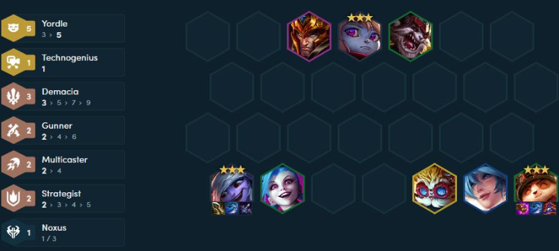 Yordle - hình 6