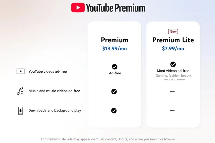 YouTube Premium Lite chính thức ra mắt với giá $7.99/tháng (khoảng 203 nghìn đồng)