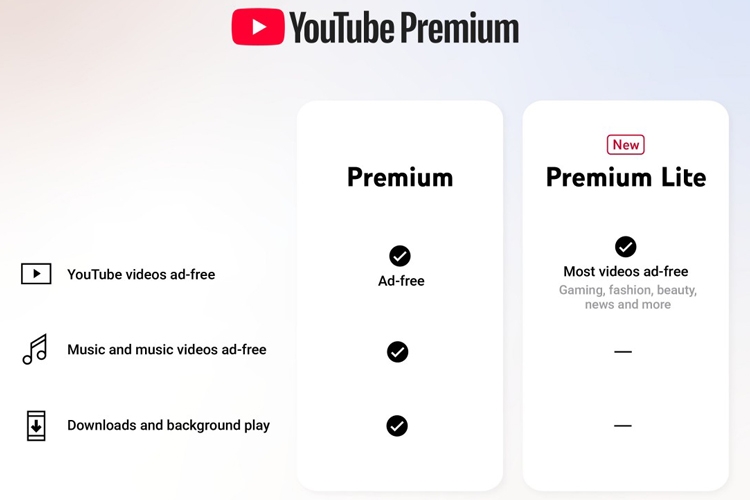 YouTube ra mắt gói Premium Lite tại Ấn Độ: Ít quảng cáo, giá rẻ hơn